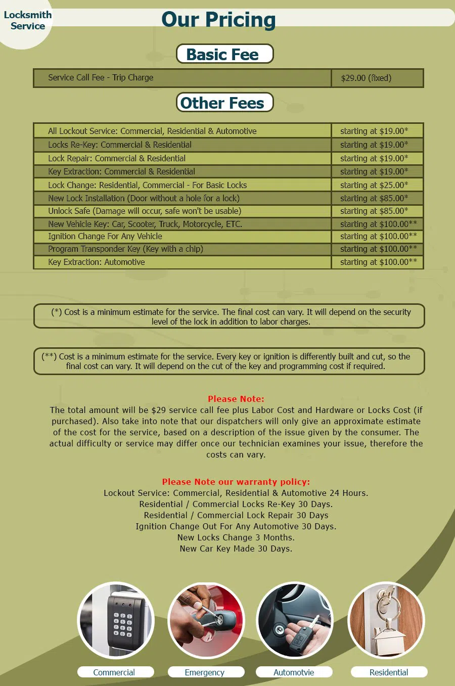 Neighborhood Locksmith Store Tarzana, CA 818-491-5037